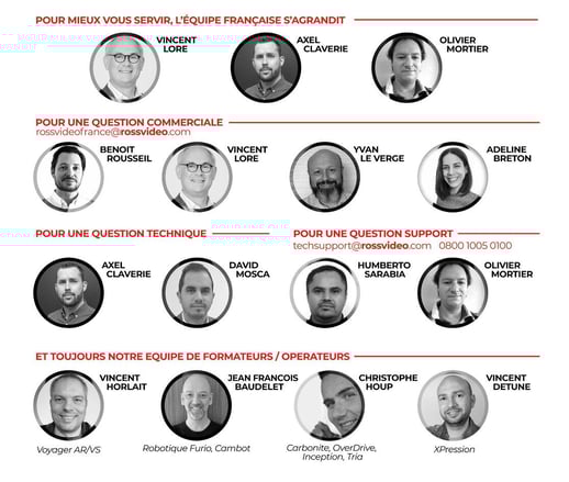 We are Local Staff Photos